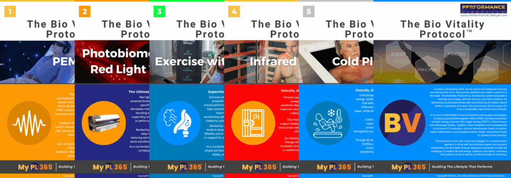 The Bio Vitality Protocol - Regenus Center