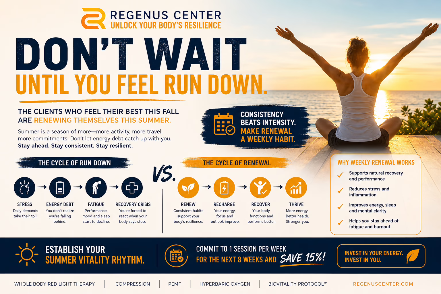 The Summer Energy Renewal Strategy